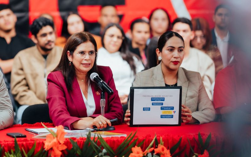 Venezuela Plan fails in Honduras: LIBRE’s socialist project under threat